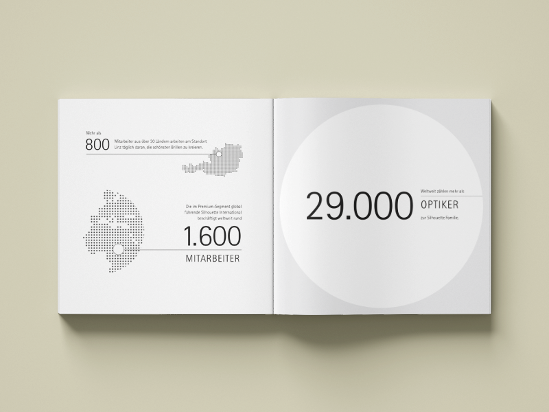 Broschüre Zahlen und Fakten: magschön grafikdesign für Silhouette International