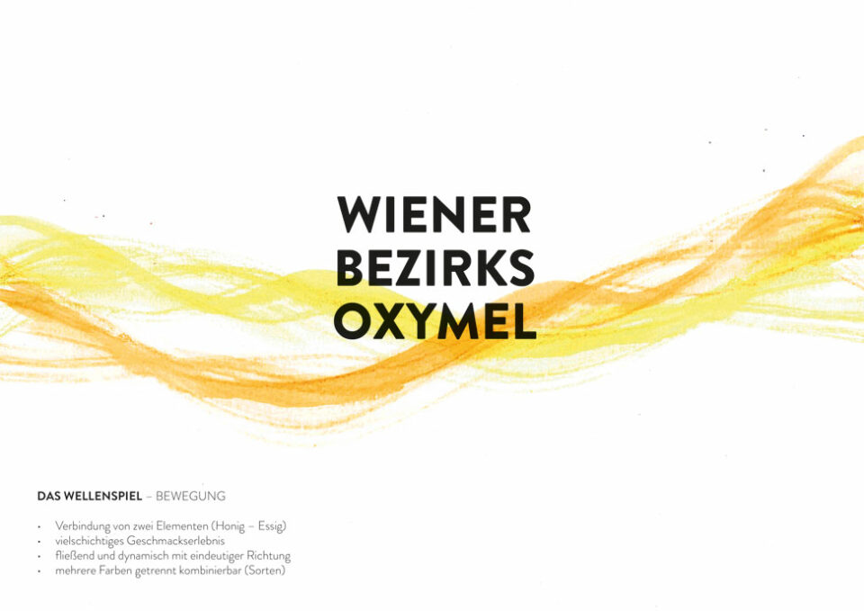 Gestaltungskonzept für Wiener Bezirksoxymel: Grundlagen für das folgende Verpackungsdesign.